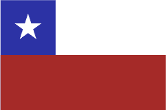 MBA Online en Finanzas