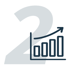 MBA Online en Finanzas